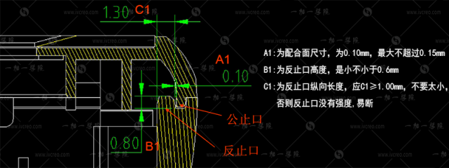 反止口的不同的结构及变化形式标准反止口-形式一:这种反止口是最普遍