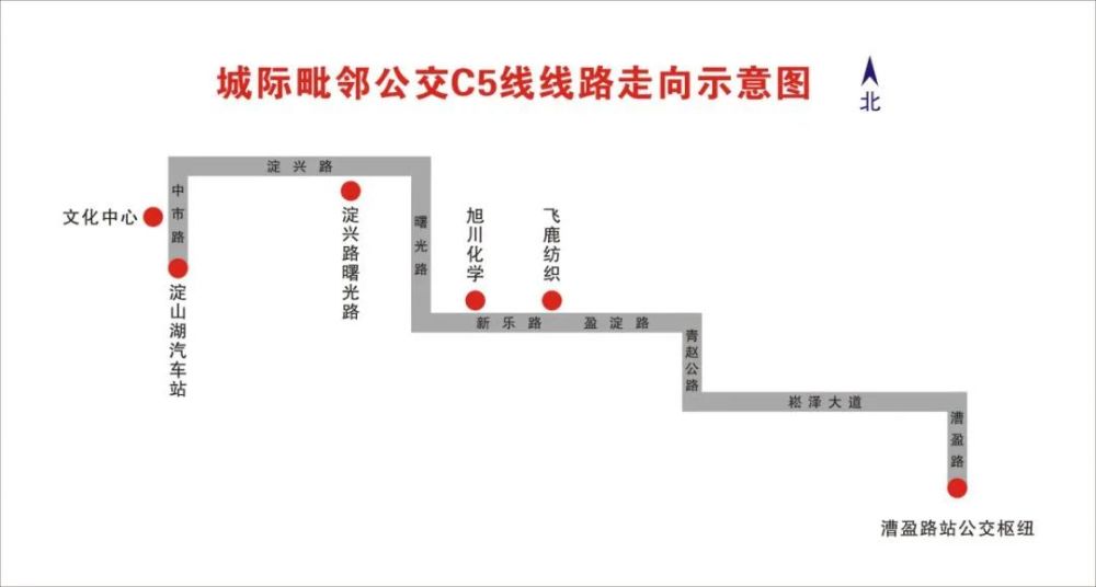 并开通示范区6路公交车