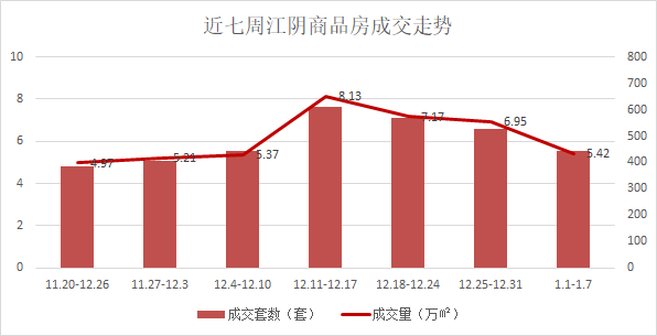 江阴市2021年gdp(2)