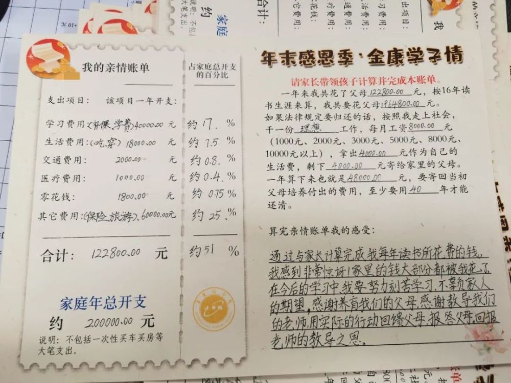 除了支出项目,金康园小学的学生们还在亲情账单中计算了如何归还.