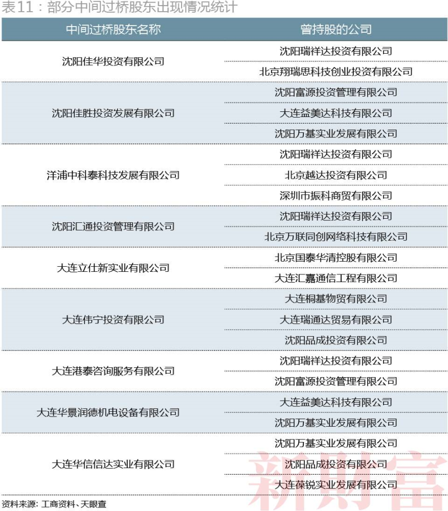 瑞示人口_人口老龄化(3)