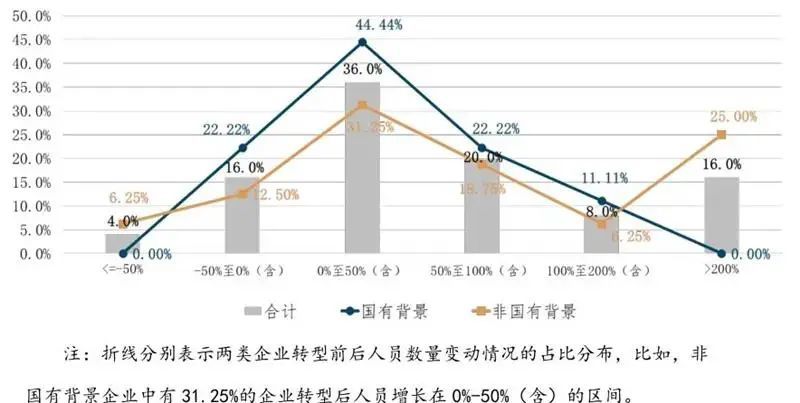 人口不足_单独生二胎政策被质疑受益人群非常有限 组图