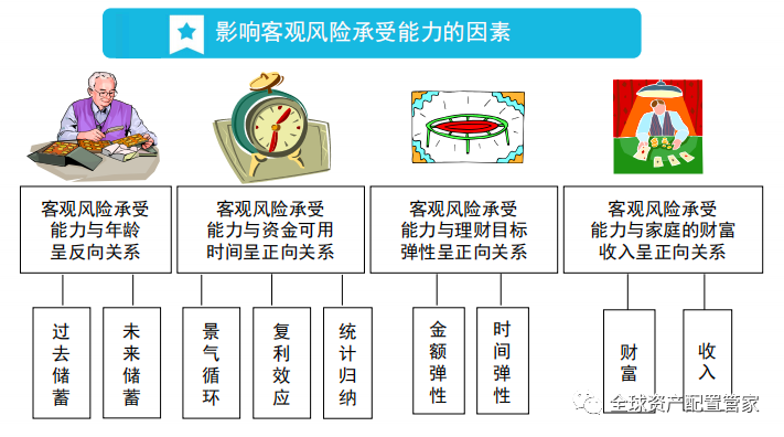 什么穷财成语_成语故事简笔画(5)