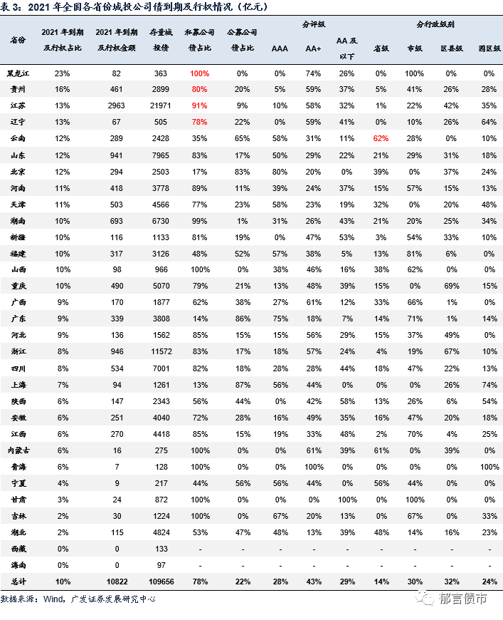 扬州公司排名_扬州海信公司车间图片(2)