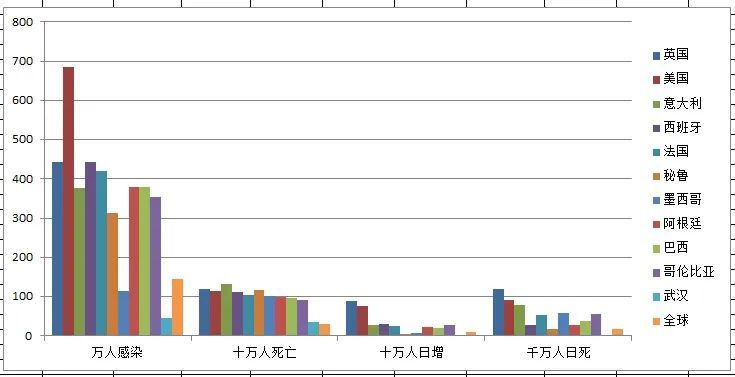 美国疫情有多少万人口_美国疫情(3)