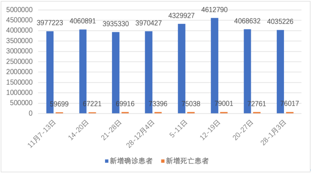 肺炎人口数量_新冠肺炎图片