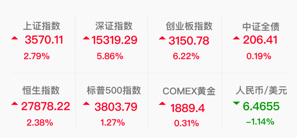 年终奖和盈投网怎么搭税_国庆节的画怎么画