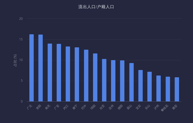 成德镇人口_成德善(2)