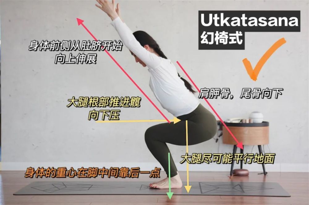 图解瑜伽体式塑造身体曲线极佳的体式幻椅式