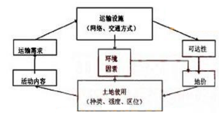 呼和浩特市计划人口是多少_呼和浩特市人口热力图