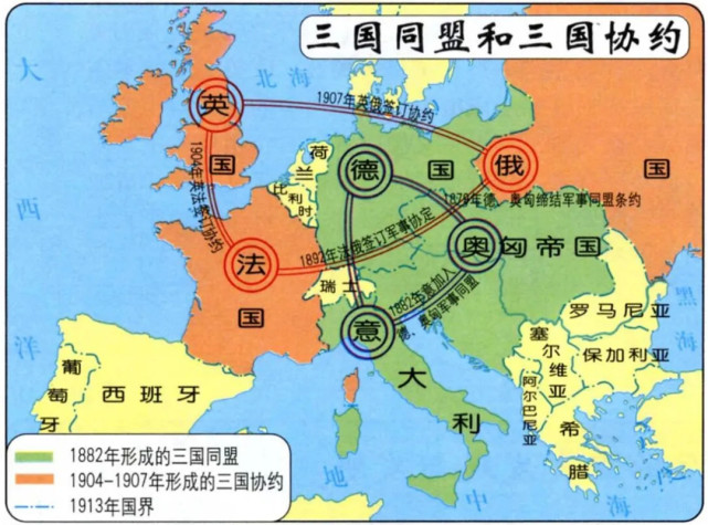 然而,参加一战"同盟国"阵营的奥匈帝国却是列强中的"另类,像英法德美