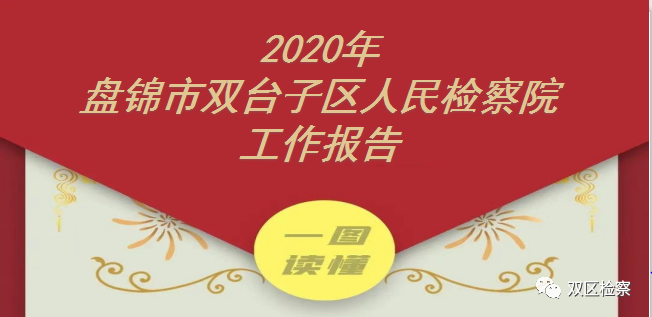 2020年双台子区GDP_双台子区育红小学