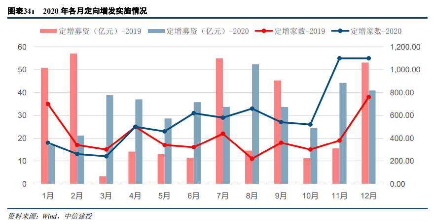 2021西北gdp前十_2021年一季度GDP前十强,都是哪些国家呢,他们的排名有变化吗(2)