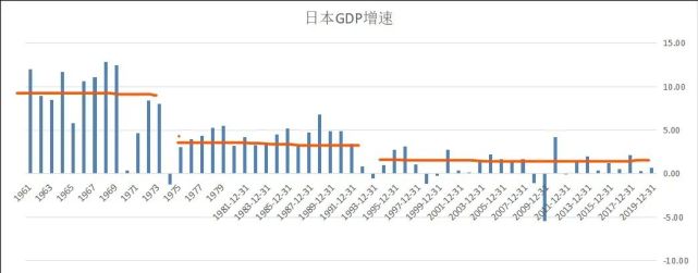 其中,城镇居民人均可支配收入43834元,增长(以下如无特别说明,均为