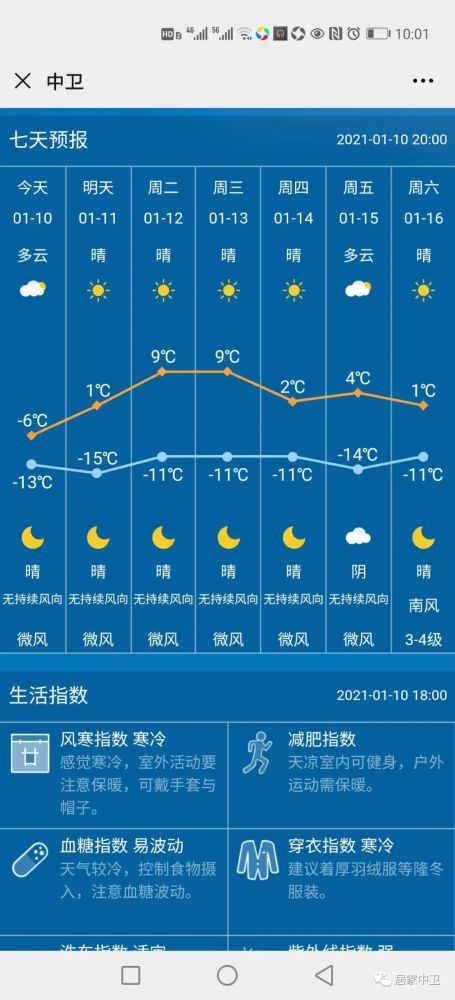 明天中卫阵风79级并伴有沙尘天气最低气温零下15度