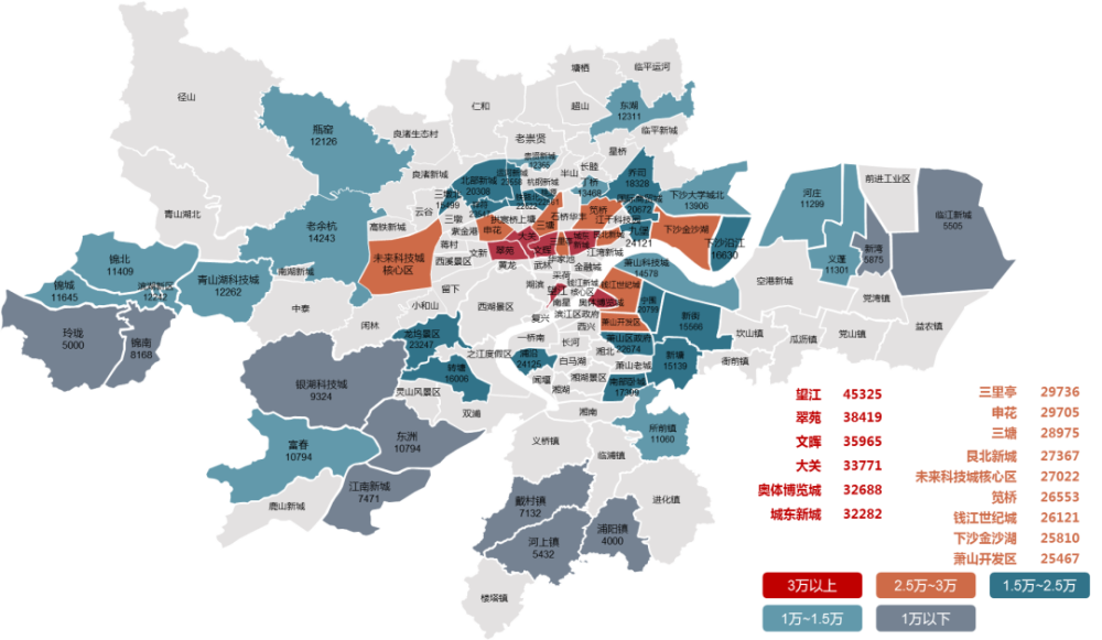 最新杭州板块限价地图核心与外围价差最大578w