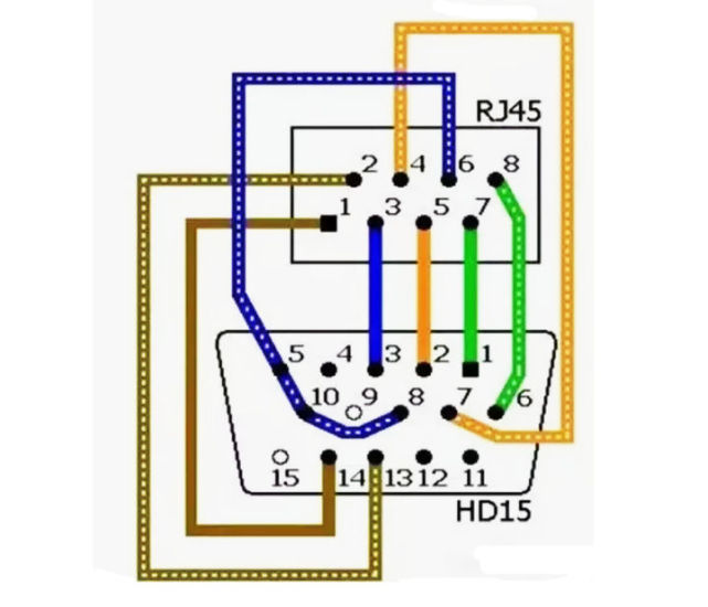 vga线太短?3种方法马上解决