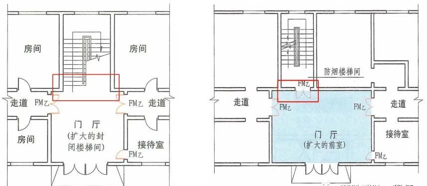 消防工程师丨关于疏散楼梯应该搞明白的6个问题