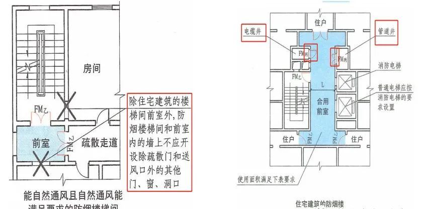 消防工程师丨关于疏散楼梯应该搞明白的6个问题