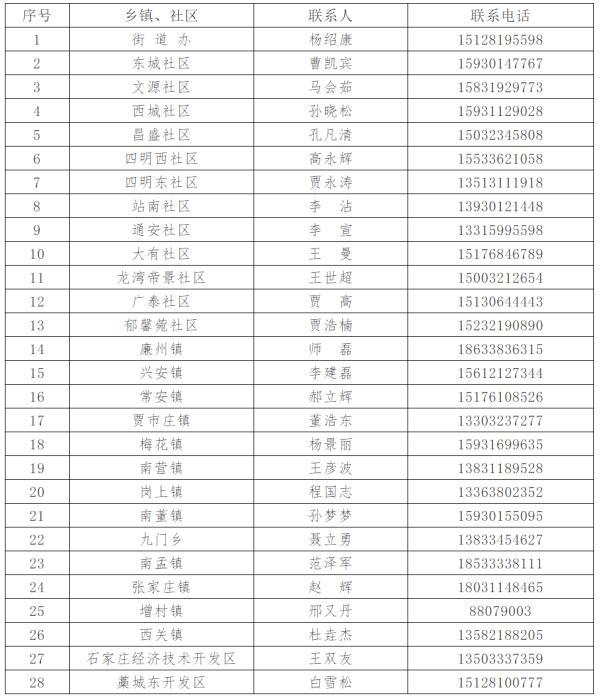 核酸检测带动gdp_核酸检测图片(2)