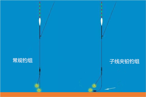 冬季钓鲫鱼,用子线夹铅钓法,省时省力,调漂不纠结!