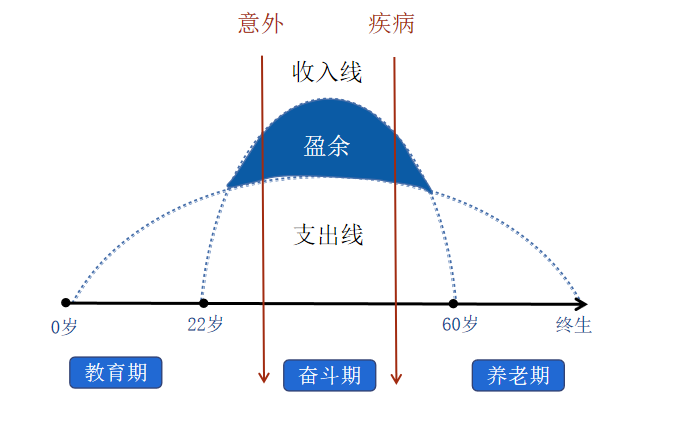 2021最新最全人生草帽图所有人都应该看看