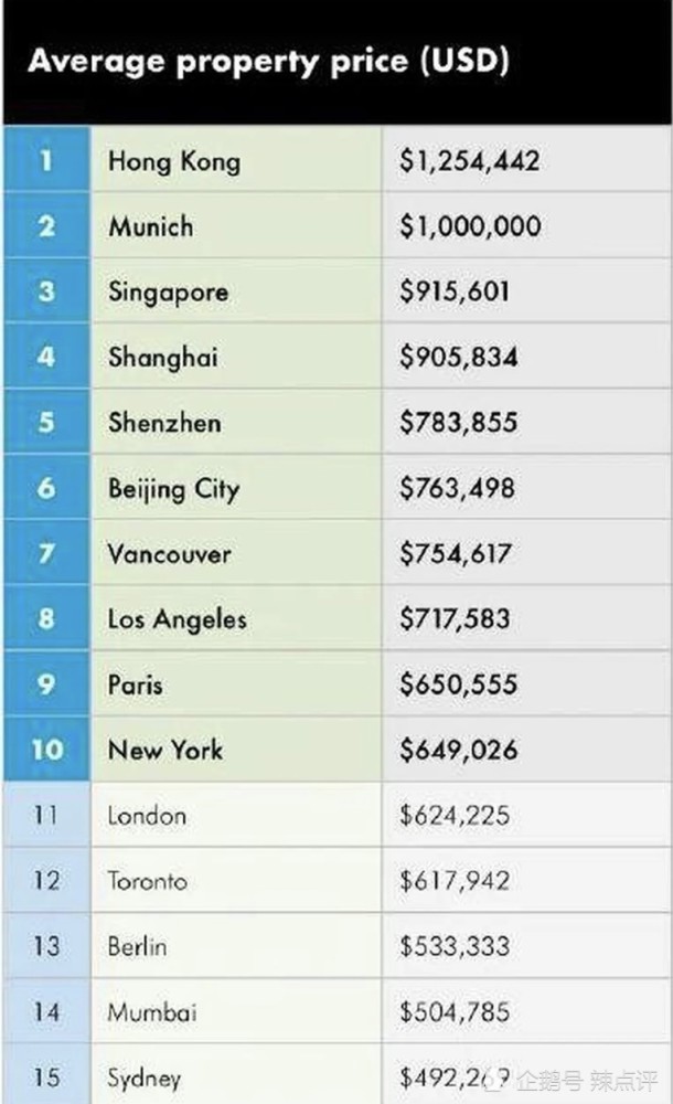 深圳户籍人口_2019深圳人口总数多少 深圳户籍人口 常住人口统计(2)