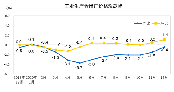 桥下镇GDP2020年_温州永嘉 中国教玩具之都 电商带来行业新变革(2)