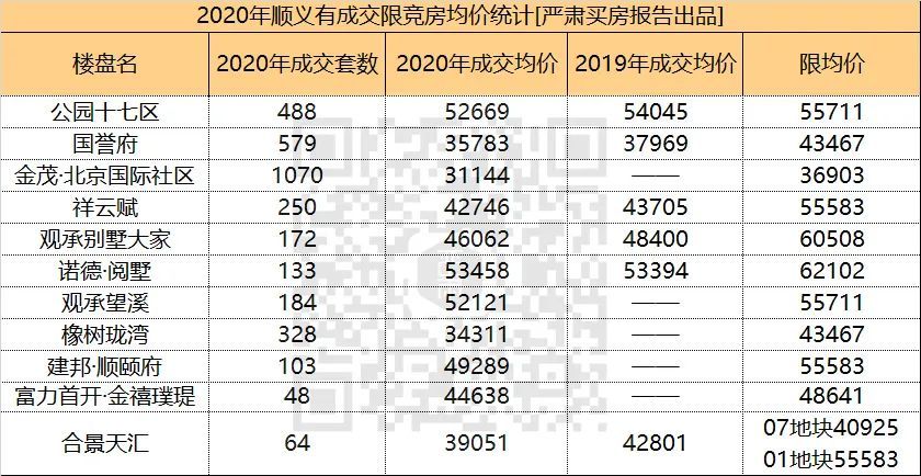 富源gdp2020全年多少_2020年宁波GDP有望突破12300亿 超过无锡 郑州 长沙 青岛吗(3)