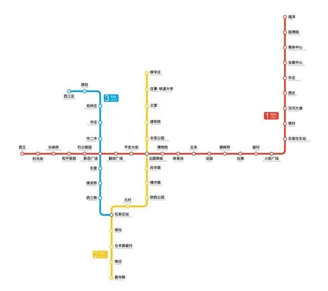 石家庄地铁目前有1号线,2号线,3号线三条运营线路. 沈阳地铁