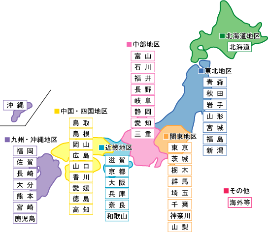 日本86所国立大学都分布在哪个地区?