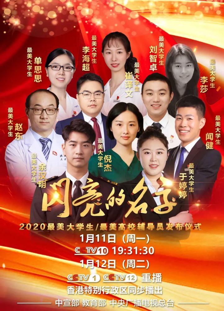杰出校友合肥一中2015届校友刘智卓同学获评全国最美大学生