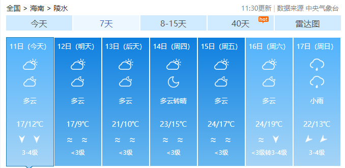 真 的 好 冷 …… 从天气预报看 明天或将更冷 咱陵水人千万别"任性"