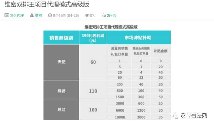 揭秘|多燕瘦曾因虚假宣传被处罚 代理模式被指涉嫌传销