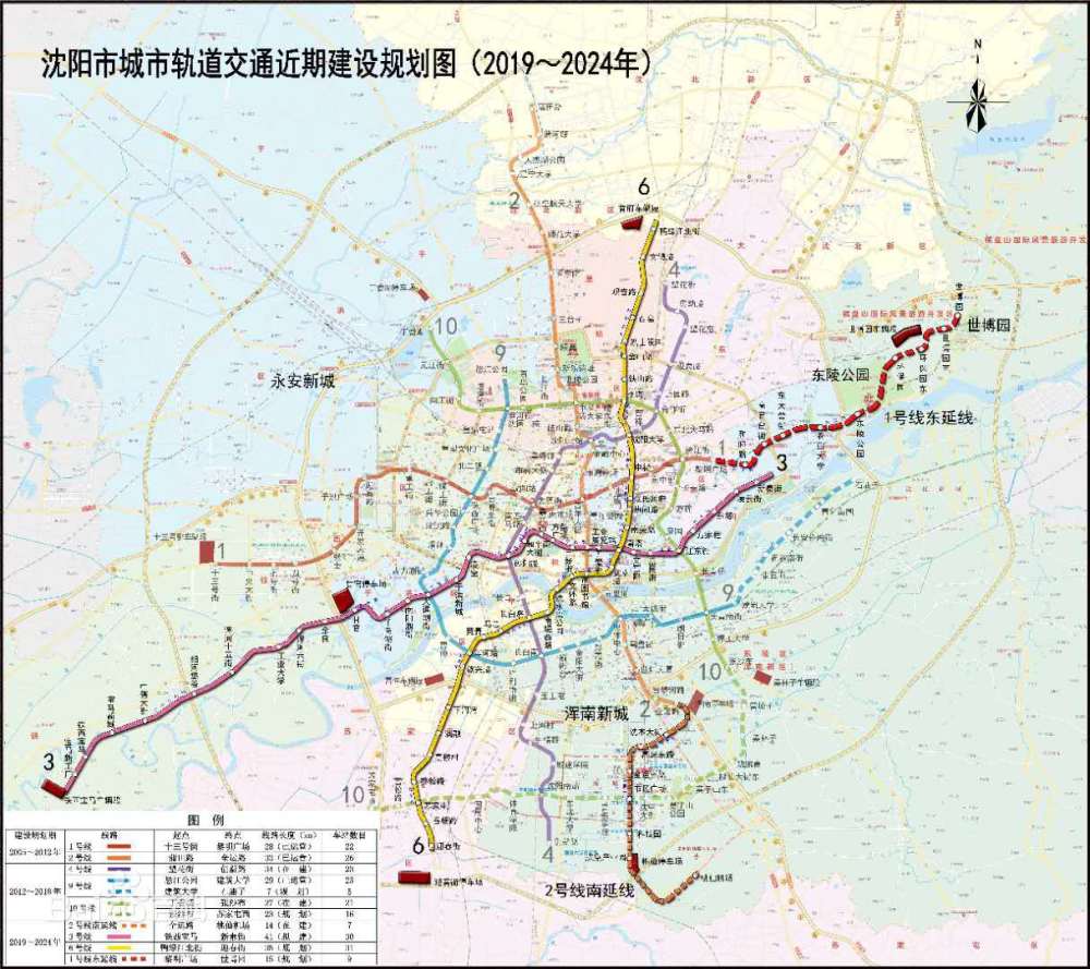 沈阳地铁4号线全长约34公里,贯穿沈阳南北发展主轴,全线共设车站23座