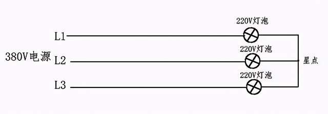 380v电压如何点亮灯泡