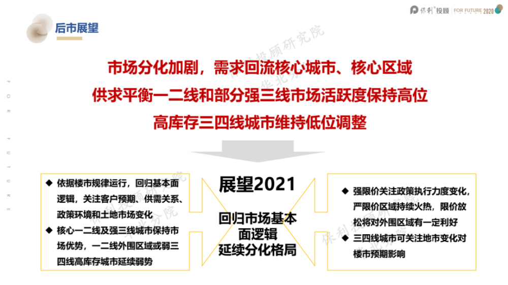 2021前三季度天津gdp(3)