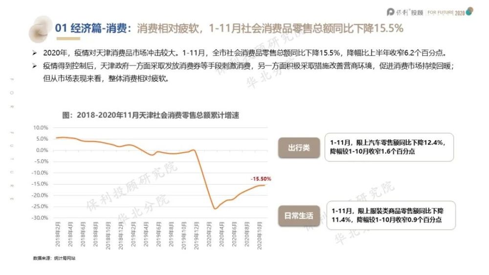 2021 人均收入排名_世界人均收入排名2021(2)