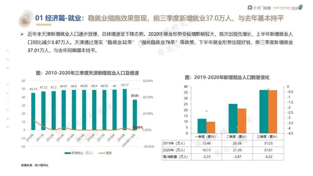 2021人均收入城市排名_世界人均收入排名2021(2)