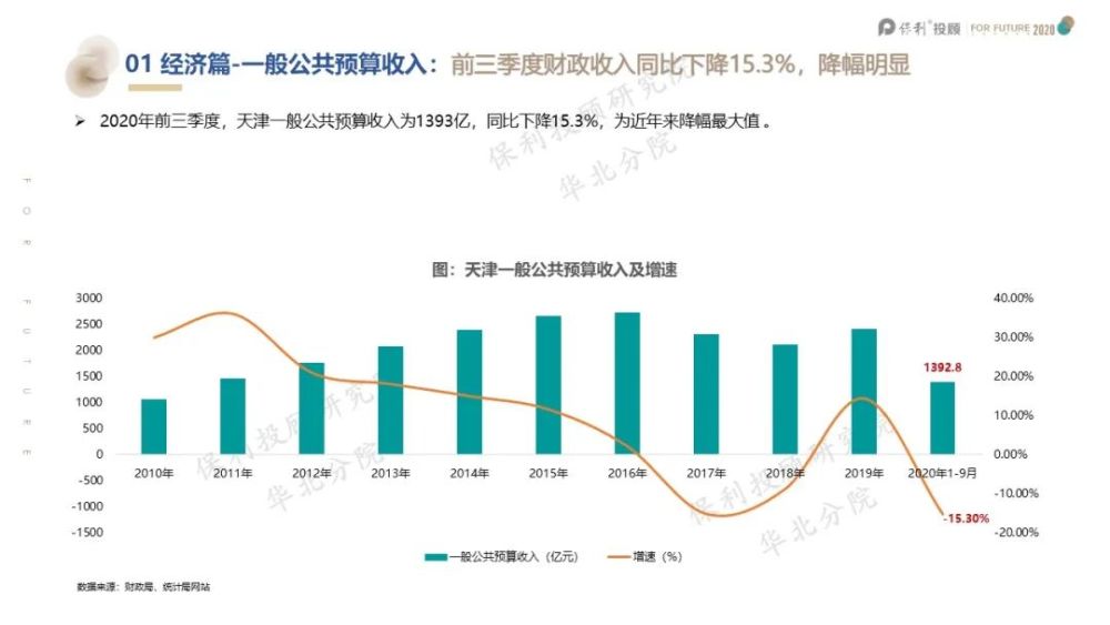2021年新增就业人口_就业人口增加漫画(3)
