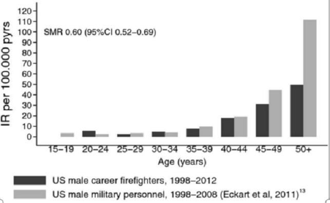 2019年40岁以下死亡人口_40岁男人照片(2)