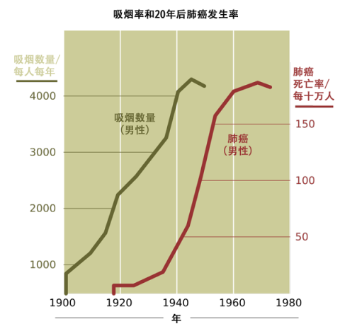 泰国人均年薪_泰国国旗(3)