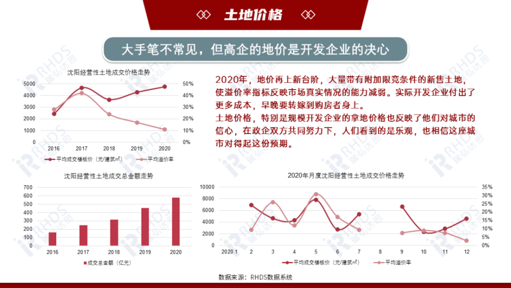 沈阳市卞姓人口_沈阳市地图(3)