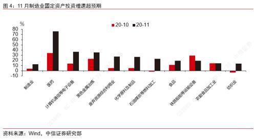 2021年中国经济总量增长_全国经济总量增长图片(2)