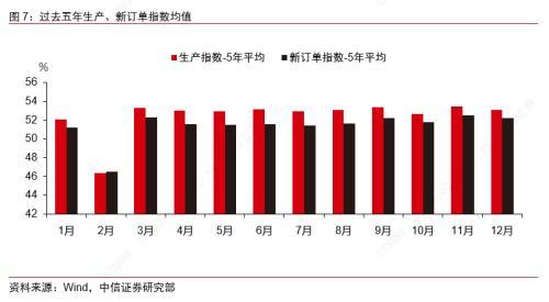 2021中国制造业gdp_中国制造业占gdp比重