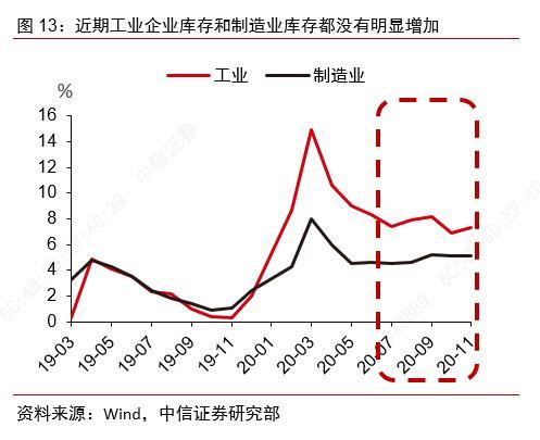 2021年经济增长总量_全国经济总量增长图片