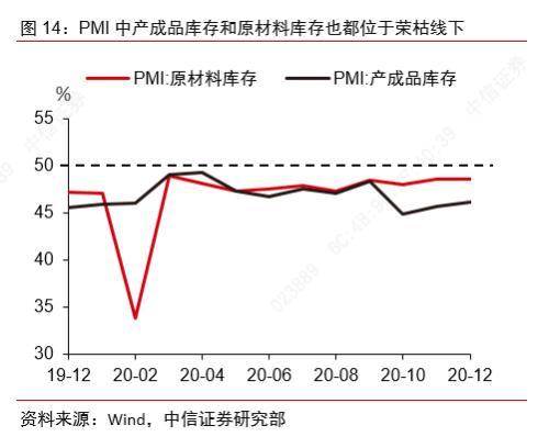 2021年中国经济总量增长_全国经济总量增长图片