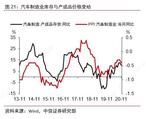 2021年中国经济总量增长_全国经济总量增长图片(2)