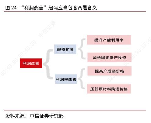 2021中国制造业gdp_中国制造业占gdp比重(2)