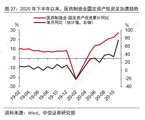 2021年中国经济总量增长_全国经济总量增长图片(2)